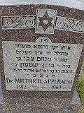 APPLBAUM-Dr- Milton-H